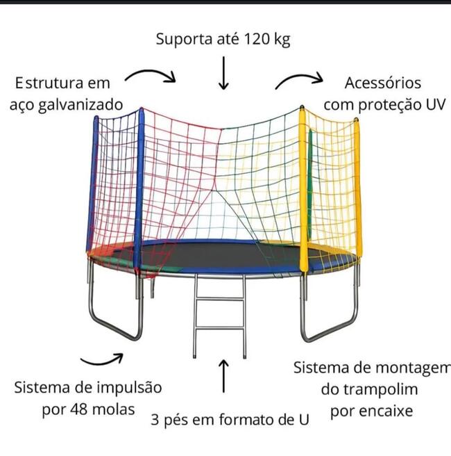 Pula pula completo desmontado 3 m2