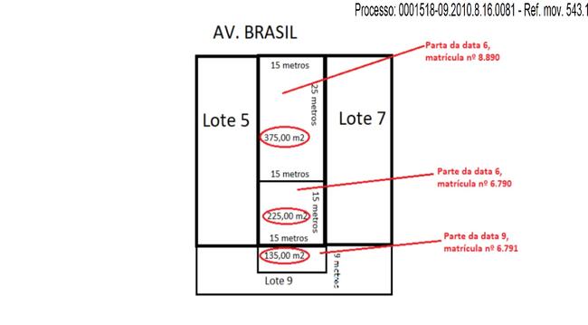 Imóvel C/ 735m² Em Faxinal/pr, localizado em Faxinal - PR