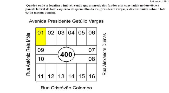 Imóvel C/ 392m² Em Loanda/pr, localizado em Loanda - PR