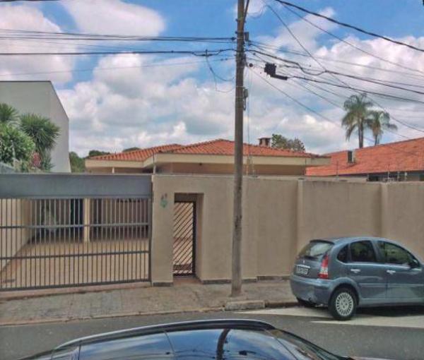 CASA E TERRENO EM CAMPINAS