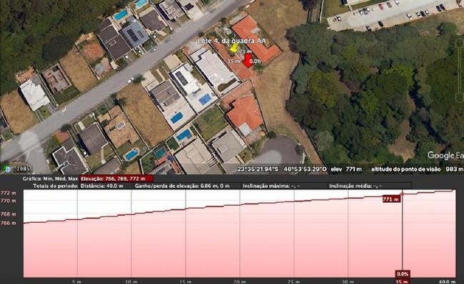 Terreno No Lotea. Residencial Dos Lagos C/500,15m² Em Cotia/sp (direitos Decorrente), localizado em Cotia - SP