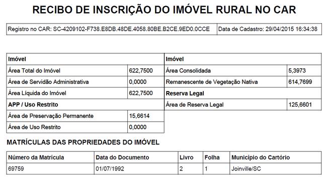 603,40 Ha Rio Vermelho Cubatão, Joinville/sc, localizado em Joinville - SC, bairro Serra Dona Francisca