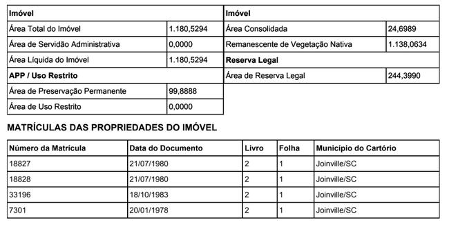 1.231 Ha Rio Turvo Rural, Garuva/sc, localizado em Garuva - SC
