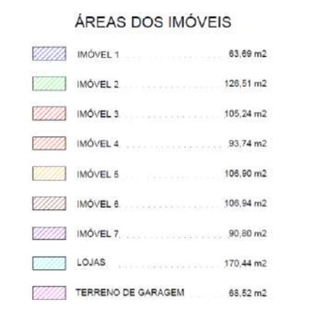 Casas - Osasco/SP