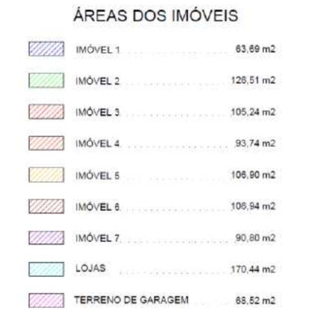 Casas - Osasco/SP
