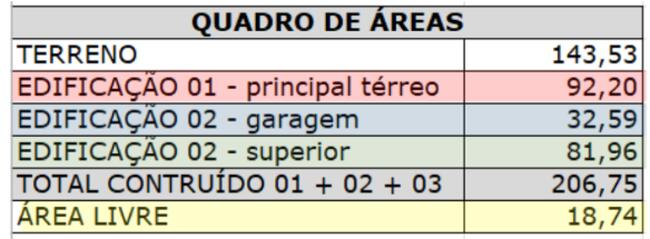 Casa - Jardim Interlagos, Hortolândia/SP