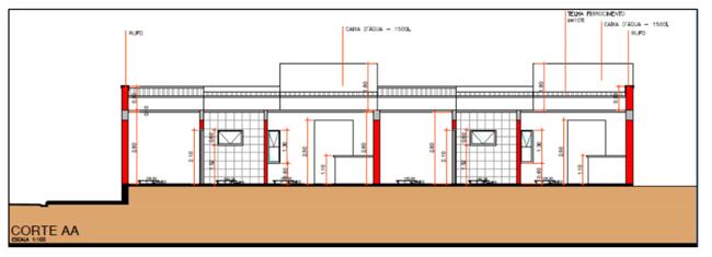 Casas - Jd. Gerson França, Bauru/SP